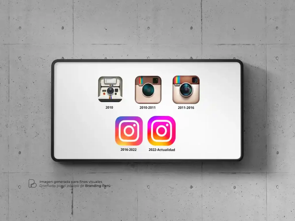 Rebranding: cómo saber si la crítica a tu nuevo logo es legítima o solo miedo al cambio 3 rebranding de marca instagram