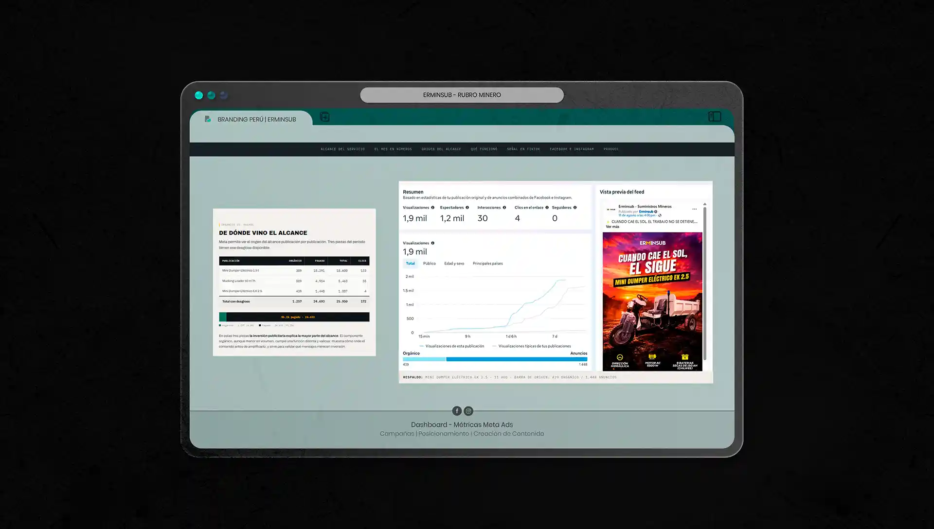 Marketing digital 2 slide web mkt digital 1